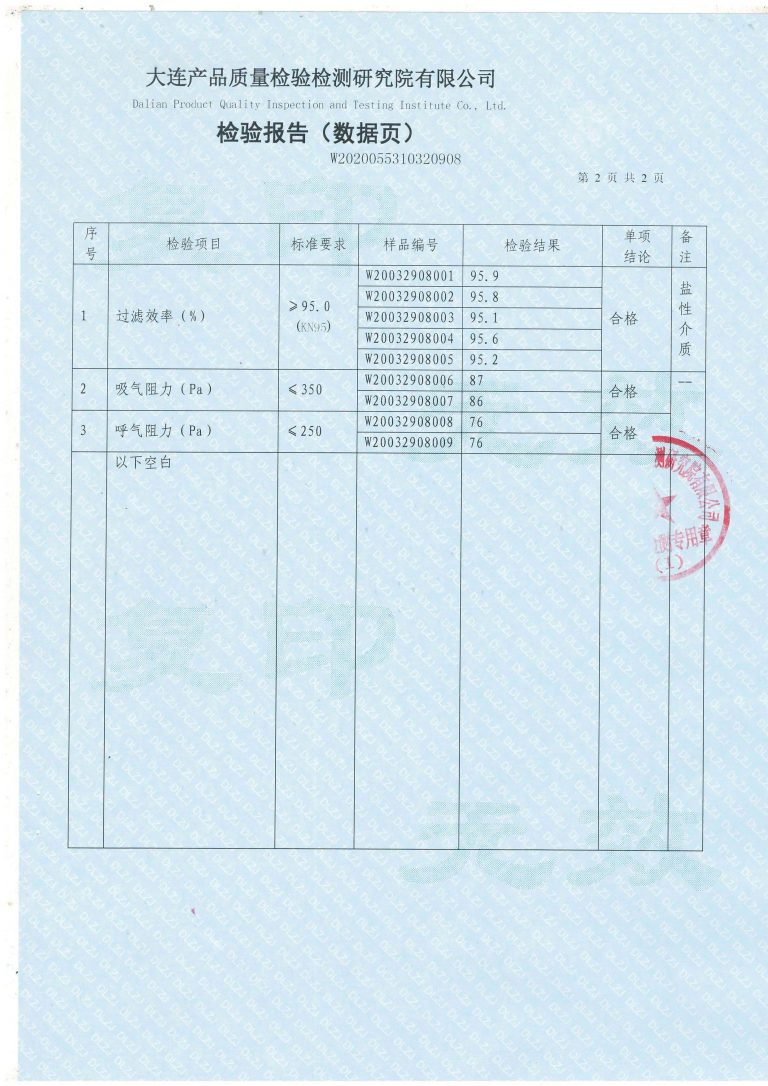 立晟KN95口罩檢測(cè)報(bào)告合格≥95%第三頁(yè)